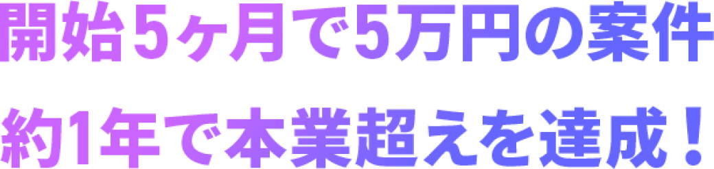 事例説明の画像です。